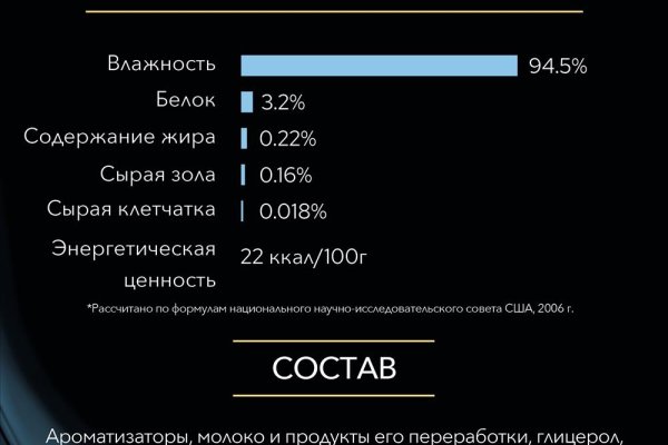 Кракен сайт тор ссылка