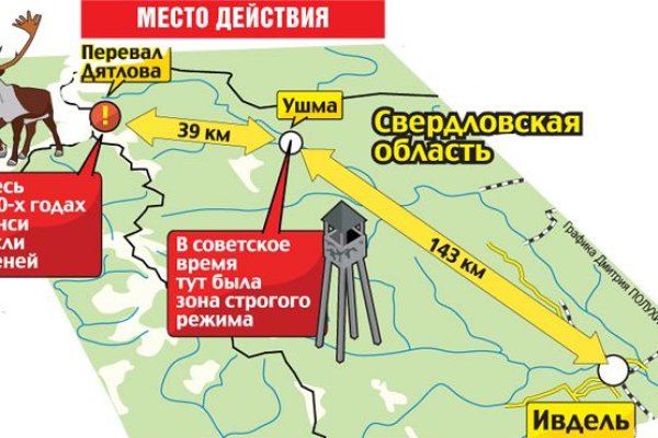 Кракен ссылка 2025