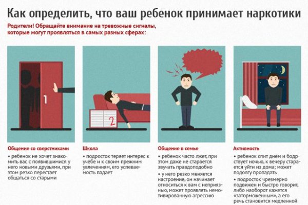 Как сделать заказ на кракен