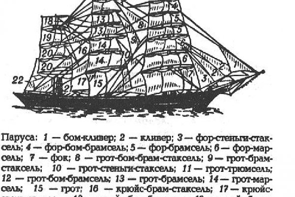 Кракен маркетплейс это