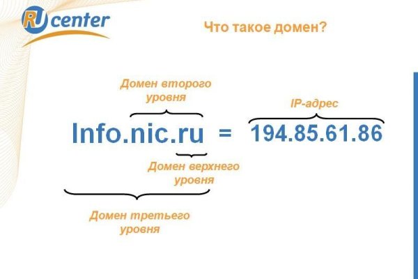 Кракен наркоз магазин