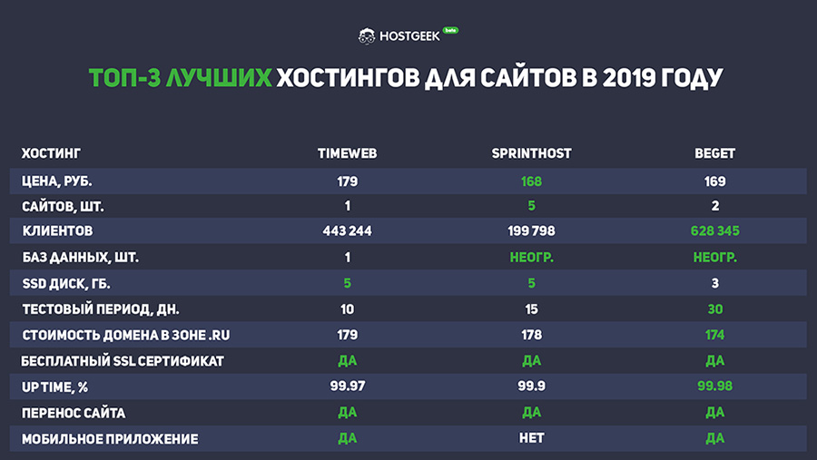 Кракен сайт kr2web in цены